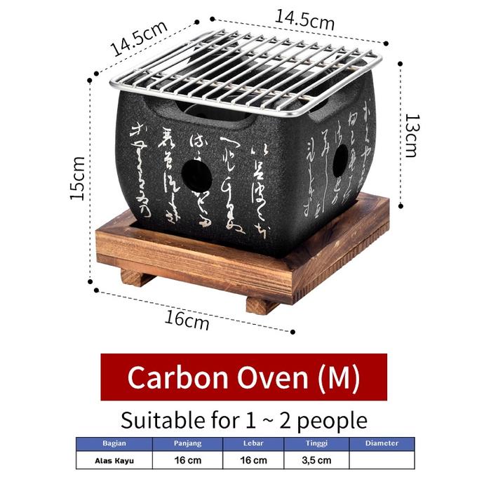 Gambar BBQ Arang Baja Panggangan Gaya Jepang Korea Berkemah Halaman Belakang - MEDIUM dari Homelivingdaily undefined Tokopedia