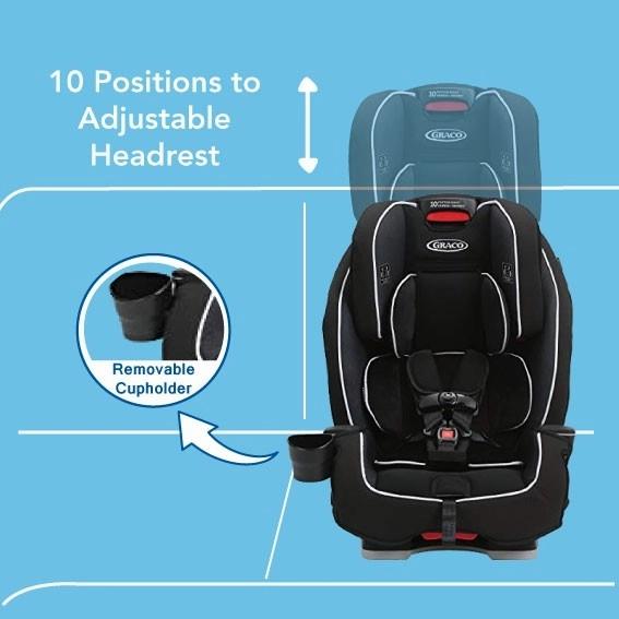 Instruction Manual Graco 1910130 Graco Extend2Fit® 3-in-1 Car Seat