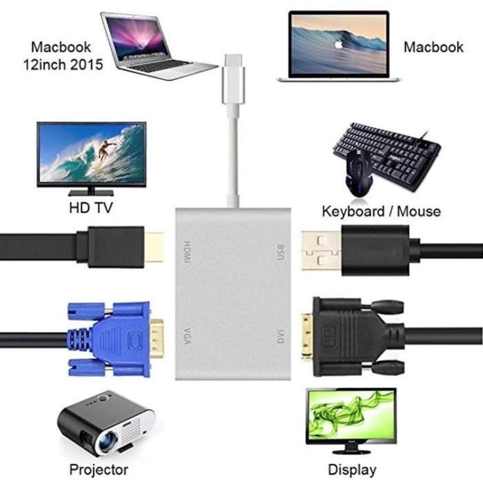 Jual Type c thunderbolt to hdmi vga dvi usb hub 4in1 1080p 4k