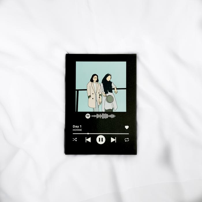Gambar Custom Spotify Frame Wall Decor Hiasan Dindingp - vektor dari Hiteens undefined Tokopedia