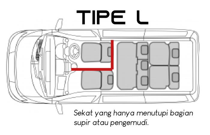 Partisi Driver Mobil Jual Partisi / Sekat Mobil Pencegah Covid-19 - Alphard Generasi 2 - L ...