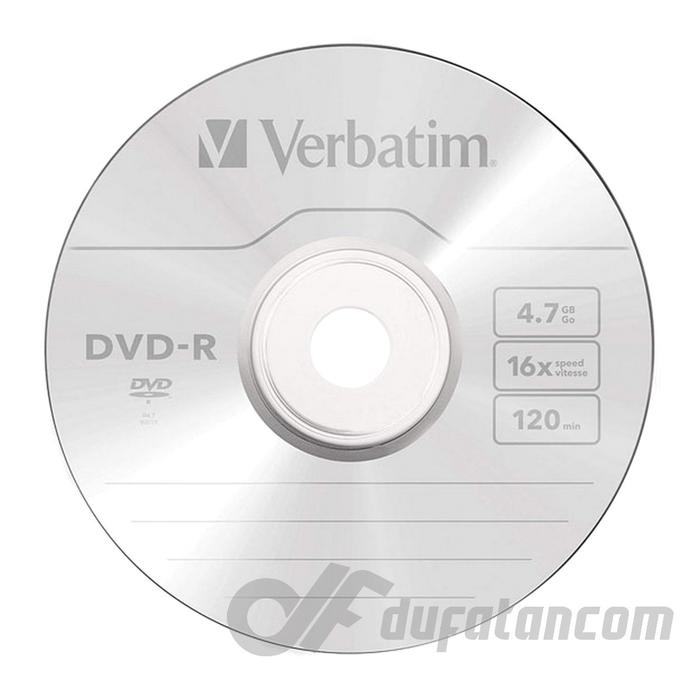 Gambar DVD Driver VGA (Copy) NVIDIA dan RADEON - NVIDIA dari dufatancom undefined Tokopedia