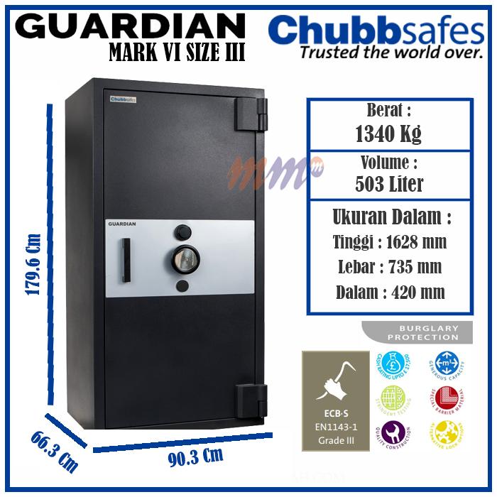Gambar Brankas Chubbsafes Guardian Size 3 Tinggi 179 Cm Tahan Api & Bongkar dari IBAD OFFICE SUPPLIES undefined Tokopedia