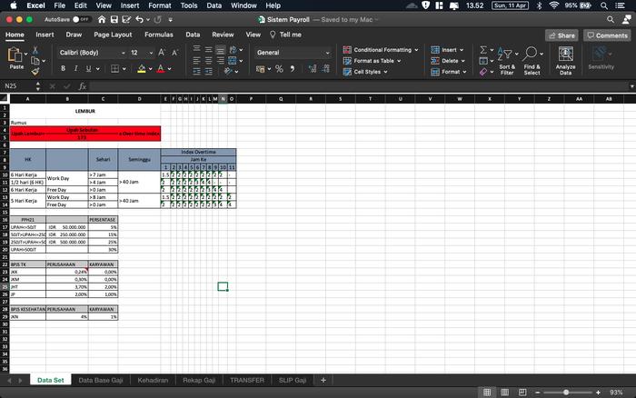 Gambar Software pengelolaan Payroll / Sistem Gajian kehadiran absensi excel dari Human Resources Indonesia undefined Tokopedia