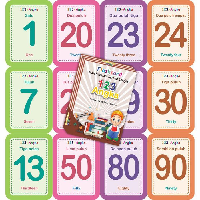 Gambar FLASH CARD ANAK HURUF DAN ANGKA HIJAIYAH BUAH SAYUR KARNIVORA dari ashari1store undefined Tokopedia