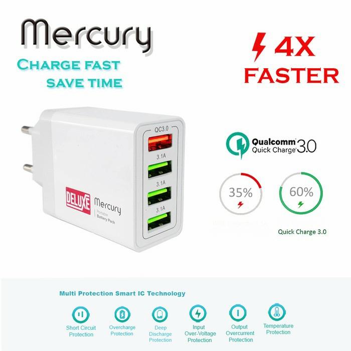 Gambar Charger Batok Mercury Deluxe Quick Charge Qualcomm 3.1 4 Port USB - Putih dari PusatAccGrosir undefined Tokopedia