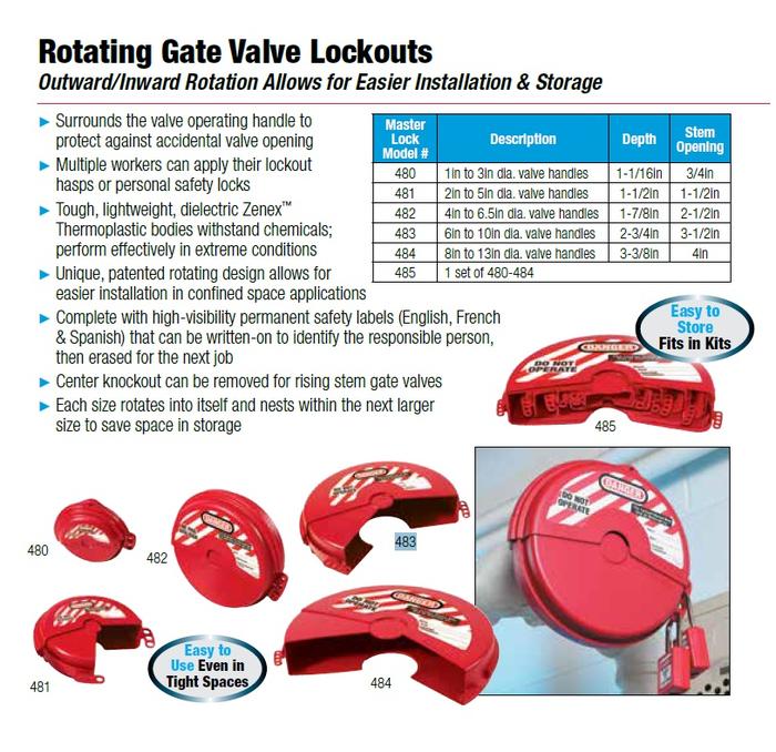 Ball Valve Lockout Jual Lockout Tagout Device Rotating Gate Valve ...