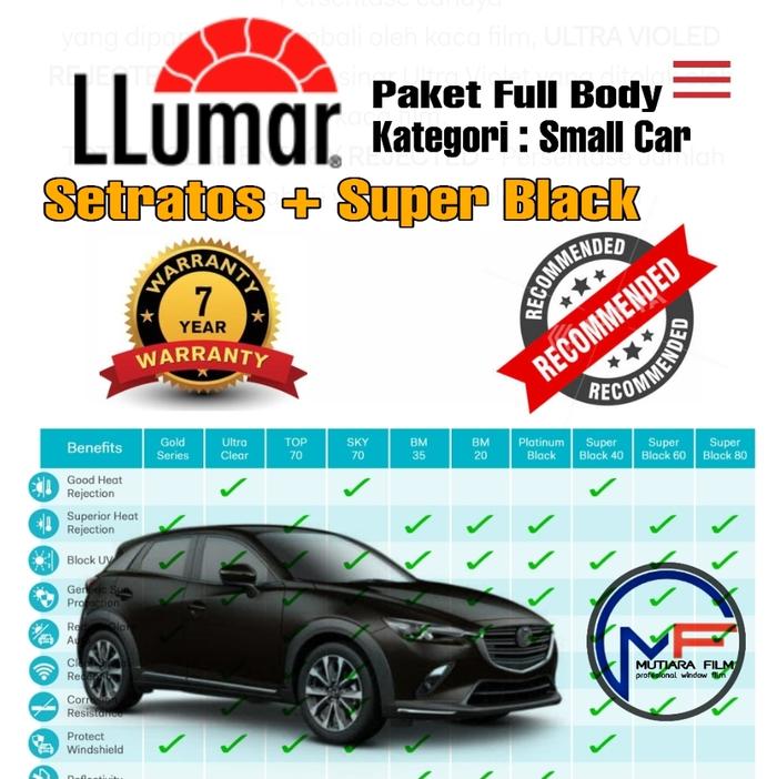 Gambar Kaca Film Llumar Stratos + Super Black / Small Car / Full Body - S dari Mutiara Auto Film undefined Tokopedia