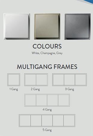 Gambar SIMON I7 Frame 1Gang / SIMON I7 Frame Multigang - champagne dari EM Electric Surabaya undefined Tokopedia