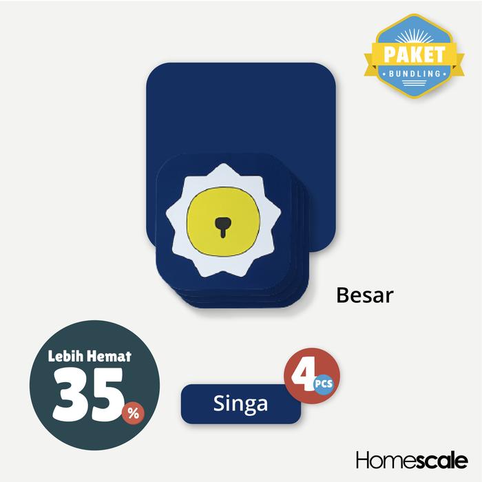 Gambar Tatakan Alas Piring Gelas Panci Bahan Anti Panas Lucu - Singa isi 4pcs dari Homescaleid undefined Tokopedia