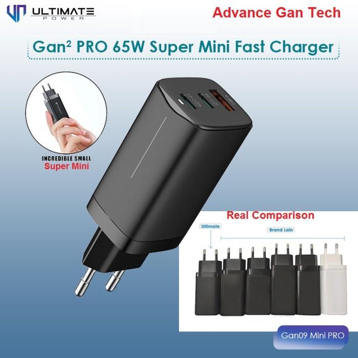Jual Charger Samsung S21 Ultra S21+ S21 Super Fast Charging Gan09