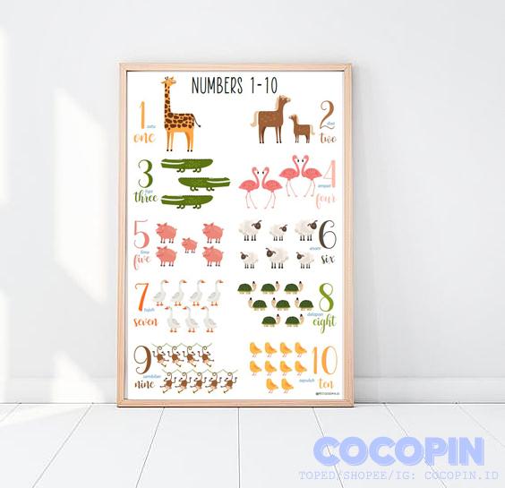 Gambar Poster Pendidikan Edukasi Anak PAUD TK SD Angka Alfabet Perkalian - 1-10 animal dari COCOPIN.ID undefined Tokopedia