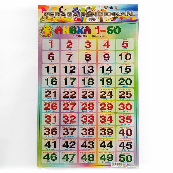 Gambar poster Anak ,poster angka ,1-10 ,1-50 Poster Aneka Angka,mapplus - 1-50, ukuran 54 x 34 dari A4bookstore_NEW undefined Tokopedia