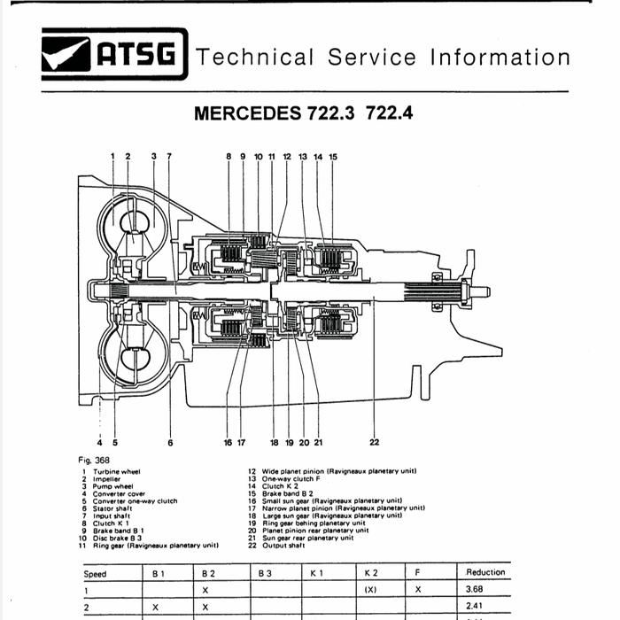 ATSG Mercedes 722.6 Automatic Transmission Rebuild Overhaul Service Shop Manual ATSG Mercedes 722.6 Automatic Transmission Rebuild Overhaul Service Shop Manual