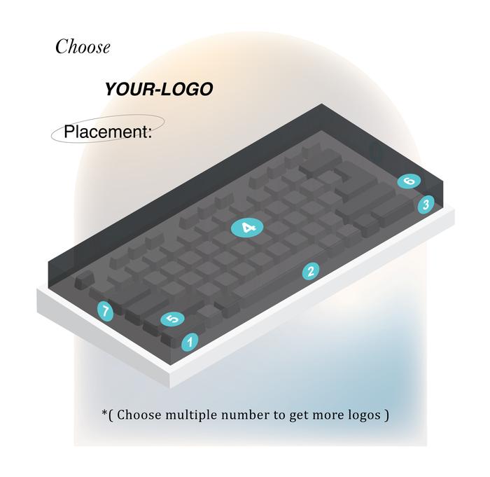 Gambar custom logo atau tulisan acrylic keyboard cover - 1 dari bepin undefined Tokopedia