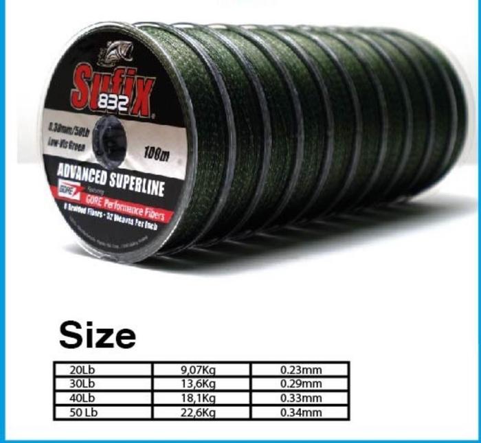 Gambar Senar PE Sufix 832 Connecting - Hijau, 40Lb dari Myshopfish undefined Tokopedia