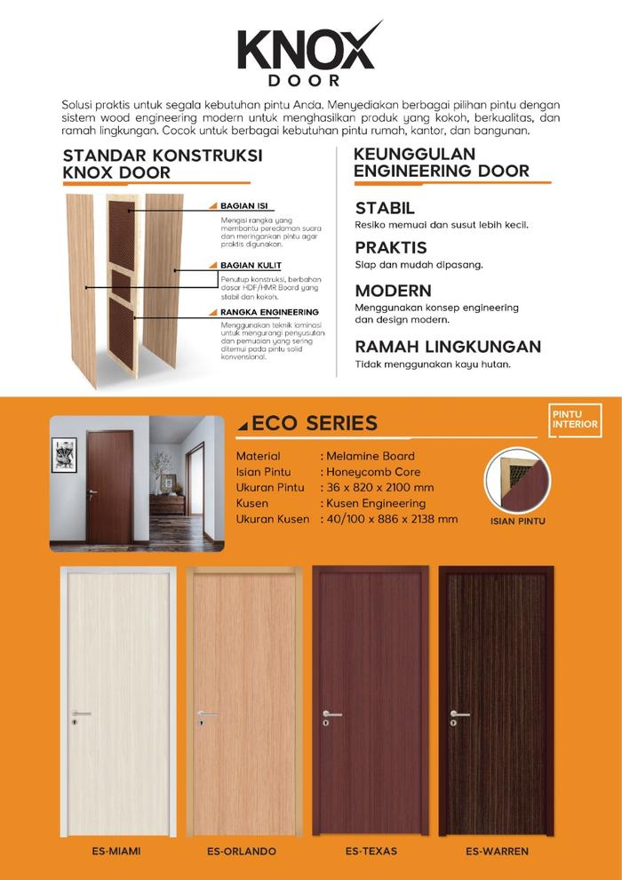 Gambar Pintu Knox Door Komplit Eco Series - TEXAS, Kusen Alumunium dari Roda Selatan undefined Tokopedia