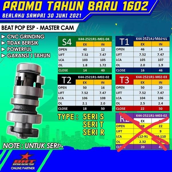 Gambar Noken As beat esp S4 T1 T2 T3 dari Siska_muffler01 undefined Tokopedia