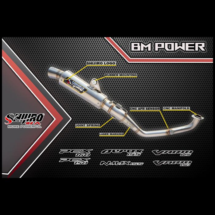 Gambar Knalpot Racing VARIO 125/150 NEW/OLD type BM POWER Shijiro Racing - inlet 38 mm, NEW VARIO dari Shijiro Racing Store One undefined Tokopedia