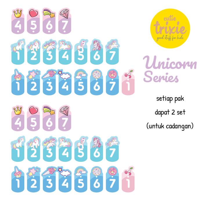 Gambar Sticker Tuts Pianika Unicorn - UNICORN dari Cutie Trixie undefined Tokopedia