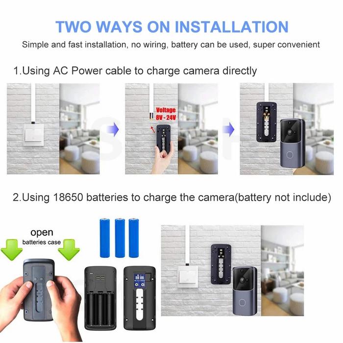 Gambar WIFI Doorbell Smart Home Wireless Phone Door Bell Camera Security Vide dari Alat KesehatanMU undefined Tokopedia