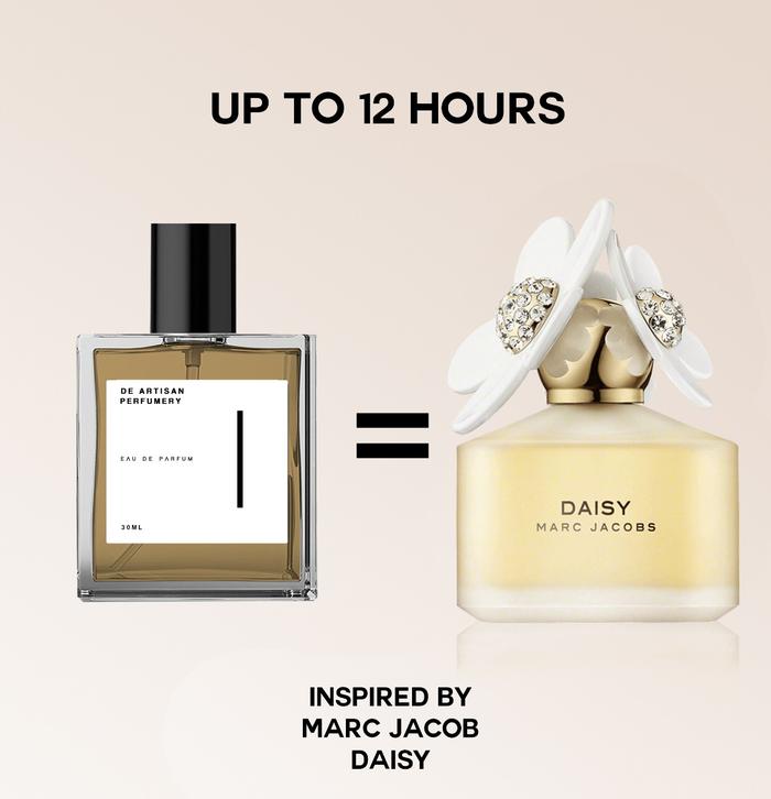 Daisy Parfum Jual Marc Jacobs Marc Jacobs Daisy Love Eau So Sweet