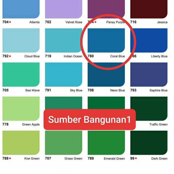 Gambar Cat kayu dan Besi YOKO by Avian (0.7 lt) biru muda tua cat minyak lis - 780 Coral Blue dari Sumber.bangunan1 undefined Tokopedia