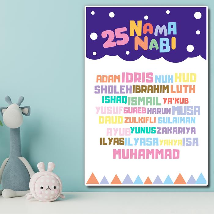 Gambar POSTER BELAJAR ANAK EDUKASI TK PAUD SERI NAMA NABI 02 - Biru dari Zain Studio Design undefined Tokopedia
