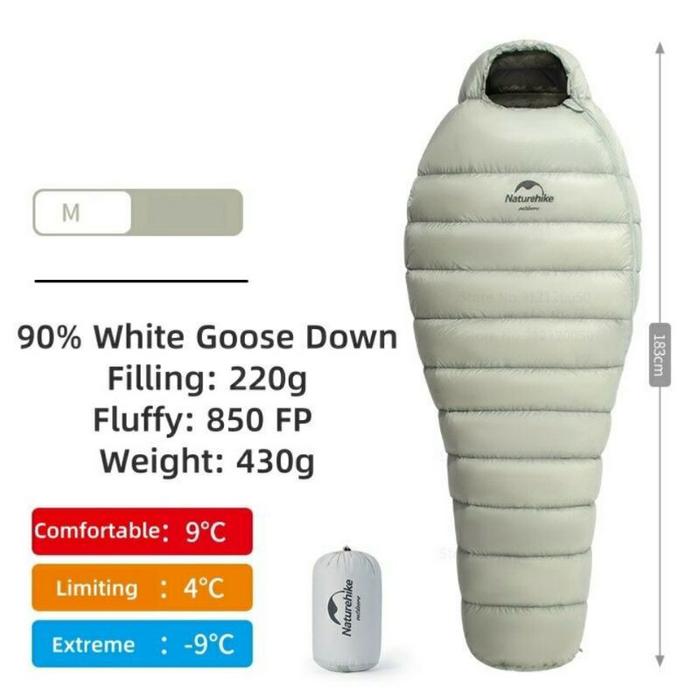 Gambar SLEEPING BAG MUMMY NATUREHIKE NH21YD001 FIREWORK 9 BULU ANGSA HIKING - M GREY dari LAPAK NATUREHIKE undefined Tokopedia