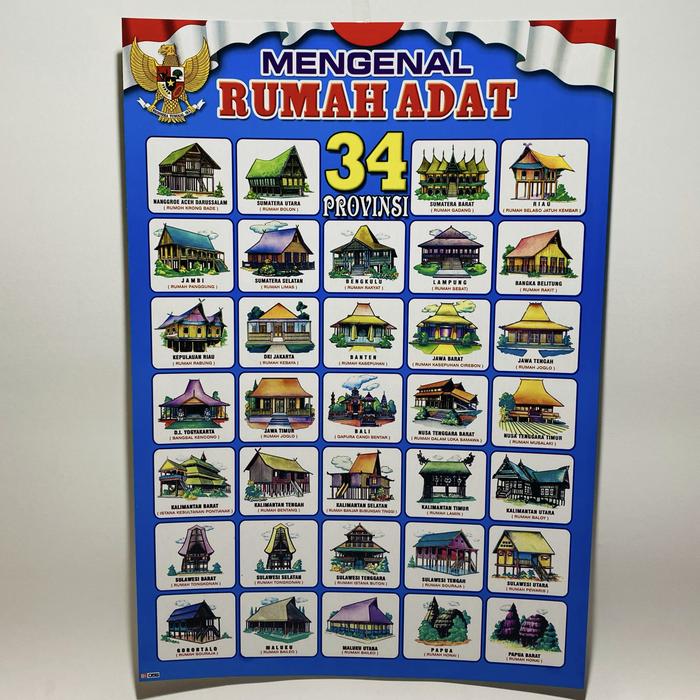 Gambar POSTER EDUKASI ANAK MENGENAL PAKAIAN ADAT DAN RUMAH ADAT - RUMAH ADAT dari CUNKOKO SERBA ADA undefined Tokopedia