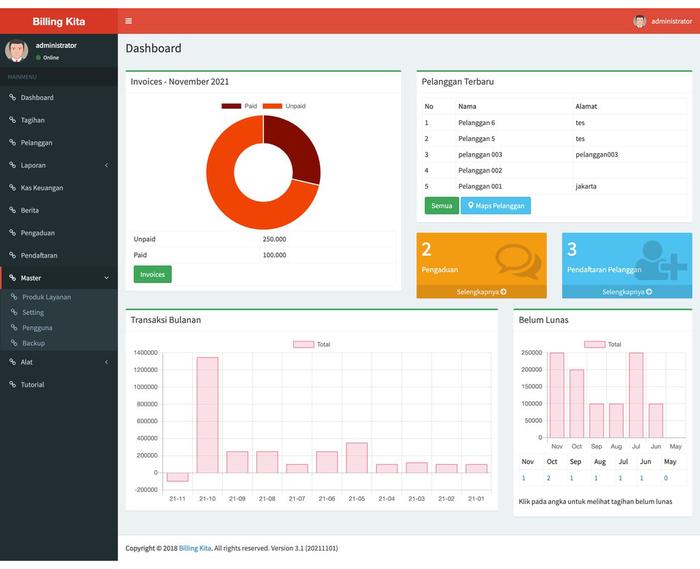 Gambar Aplikasi Tagihan Internet RT RW Net - 3 bulan dari sketsaweb undefined Tokopedia