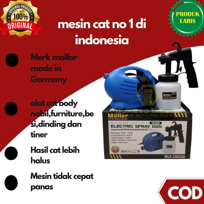 Gambar Kompresor Cat Mini Listrik Paint Zoom Spray Gun Alat Cat Semprot - SPRAY GUN 1 SET dari wibisonogj undefined Tokopedia
