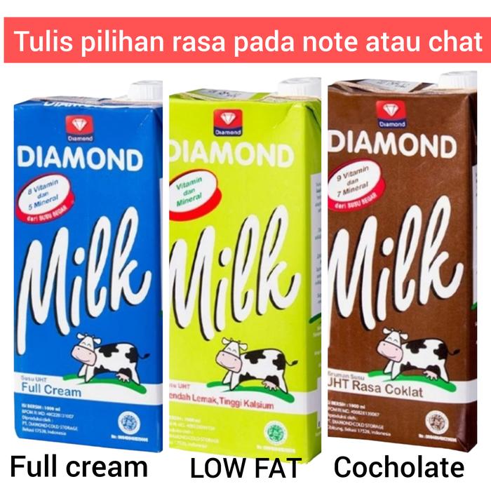 Gambar Belanja Bulanan Sembako: Beras, Gula, Minyak, Telur, Garam, Kecap,Susu - Susu UHT 1000ml dari fruitsBOX Buah & Sayur Segar undefined Tokopedia