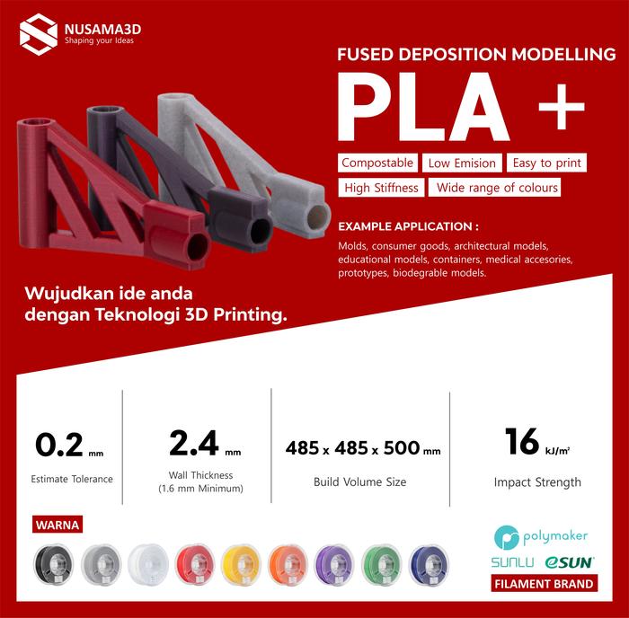 Gambar 3D PRINT / 3D PRINTING / PLA + / PLA PLUS / FDM / PROFESIONAL GRADE - 0.28 mm, Hitam dari nusama3d.store undefined Tokopedia