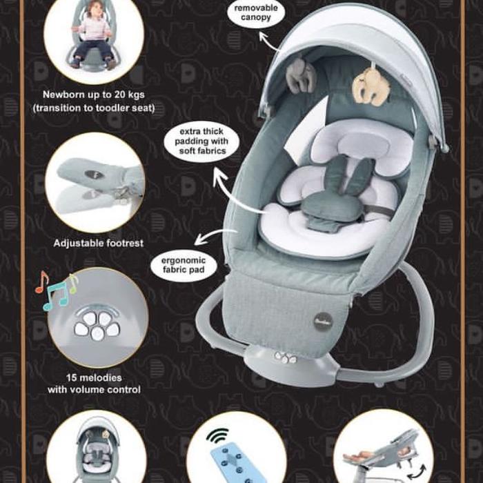 Gambar Cocolatte Weeler Snuggli PREMIER - 2.0 grey dari Ochababy undefined Tokopedia