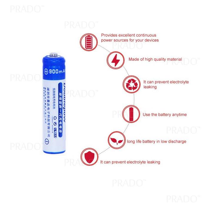 Gambar Senter Kecil Flash Light UV Multi Usage 9 Led Ultraviolet 395-400NM 9L - 1pc 900mah AAA dari Bela Buscent Online Shop undefined Tokopedia