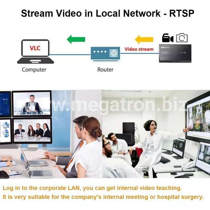 Hikvision Dvr Hikvision Camera Hikvision Rtsp Stream Vlc RTSP