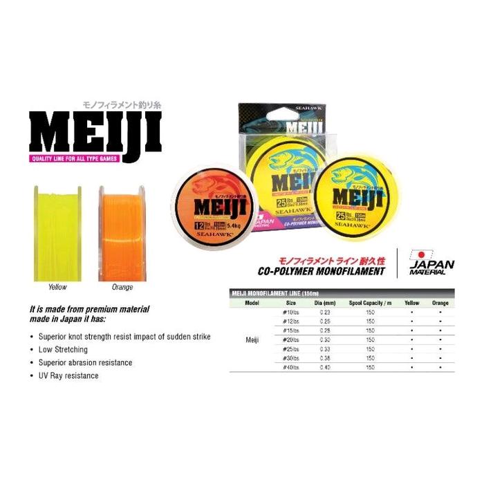 Gambar Senar Pancing Seahawk Meiji 150Mtr - Yellow, 0,30/20 Lbs dari setiapancing undefined 2 Tokopedia