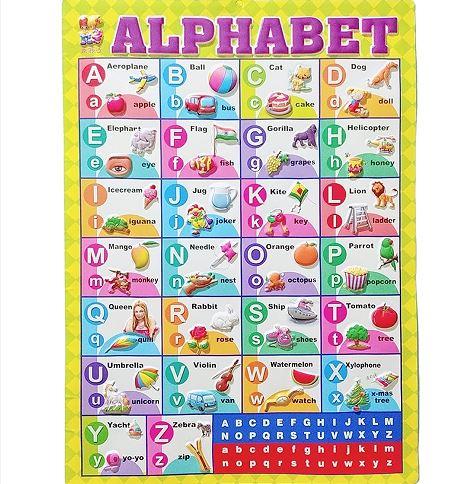 Gambar Poster Edukasi Anak Timbul Belajar Berhitung Mengenal Warna Huruf Bayi - Alphabet dari SoundBookShop undefined Tokopedia