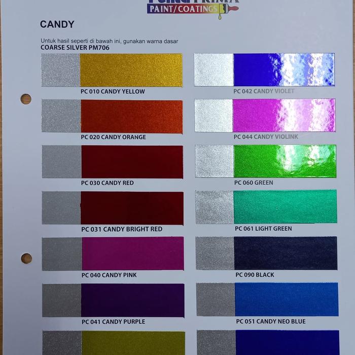 Gambar Cat Candytone Orange PU Penta Oto Candy Tone Oren Tua 1kg Original - Orange, 100ml dari kevinpaint undefined Tokopedia