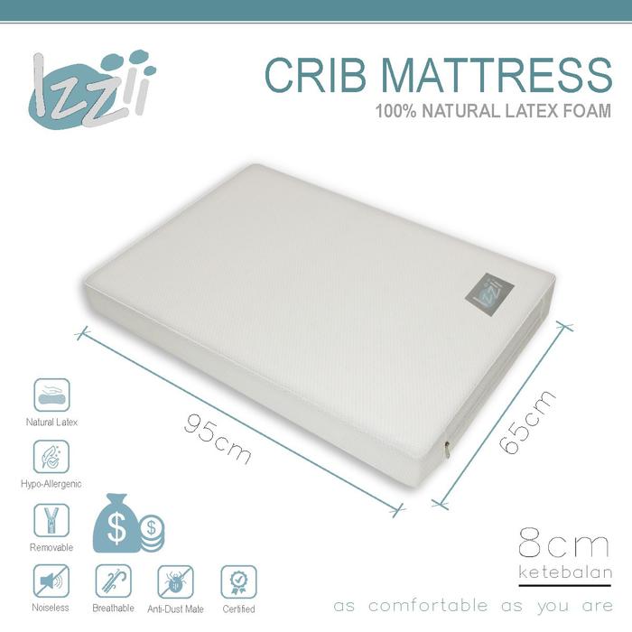 Jual Izzii Mattress Latex fitted for Nuna Sena Aire 95x65x8cm