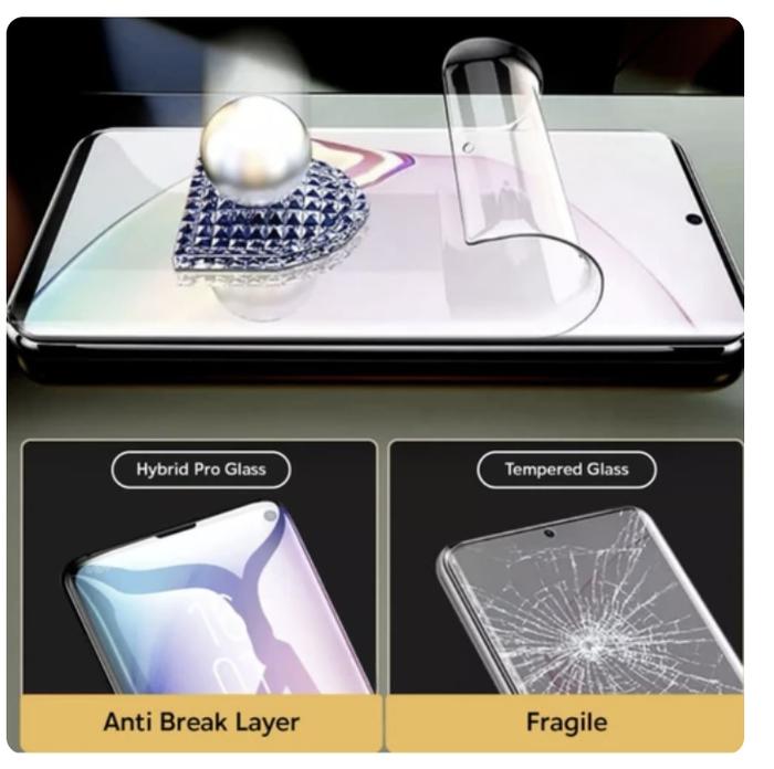 Gambar Hydrogel Screen Protector Handphone Full Cover All Brand All Varian - Super Clear HD, Front dari Bima Accessories Bali undefined Tokopedia