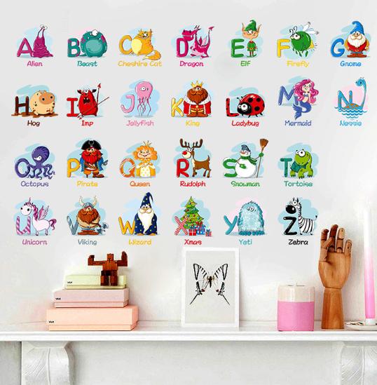 Gambar Stiker Dinding Premium Abjad ABC ALPHABET HURUF Sticker Kid - MODEL A dari Mall57Id undefined Tokopedia