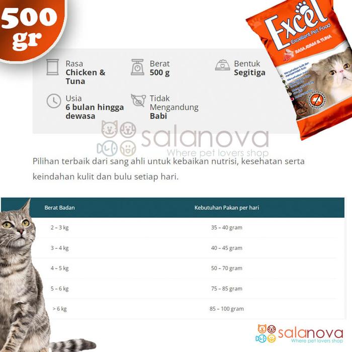 Gambar Excel 500gr Makanan Kucing Cat Food Dry - Ayam Tuna Segi dari salanova undefined Tokopedia