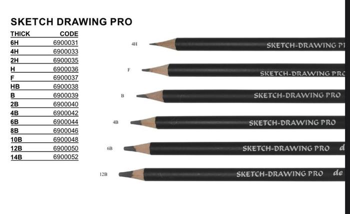 Gambar Pensil Sketch Drawing PRO 14B 12B 10B 8B 6B 4B 2B F H HB 2H 4H 6H goya dari TokoJamKu undefined Tokopedia