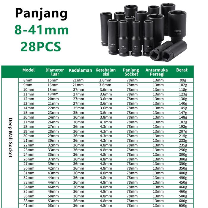 Promo ISKU Mata Kunci shock Impact Panjang 1/2'' 8-41mm Impact Socket ...