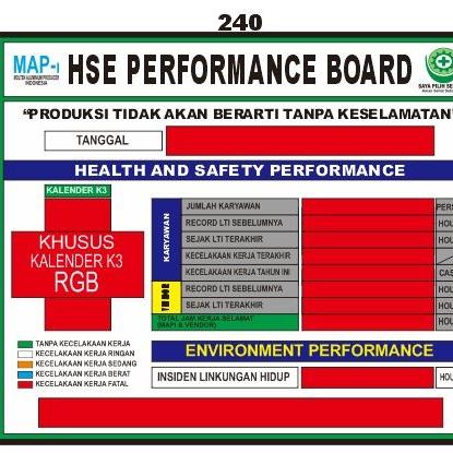 Jual HSE Board Digital 240x200 - Papan Perfomance Safety Smk3 V2 - Kab