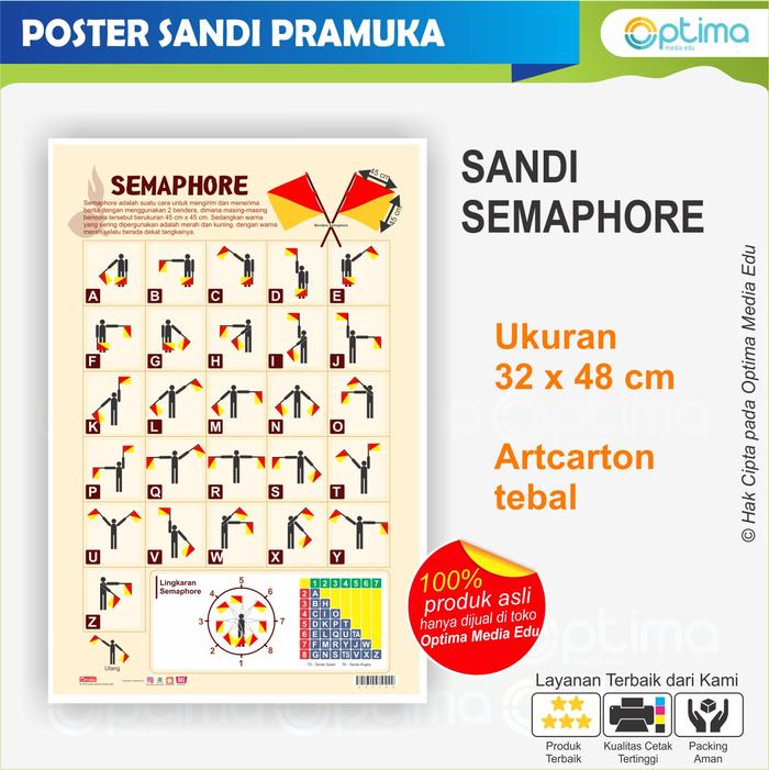 Gambar Poster Sandi Pramuka , Sandi Morse, Sandi Semaphore, Sandi Rumput - Semaphore dari Optima Media Edu undefined Tokopedia