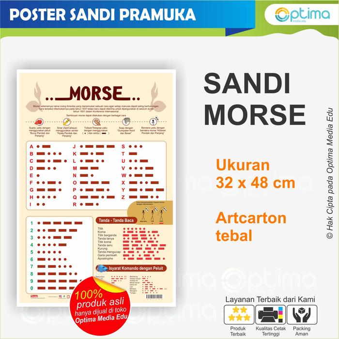 Gambar Poster Sandi Pramuka , Sandi Morse, Sandi Semaphore, Sandi Rumput - Sandi Morse dari Optima Media Edu undefined Tokopedia