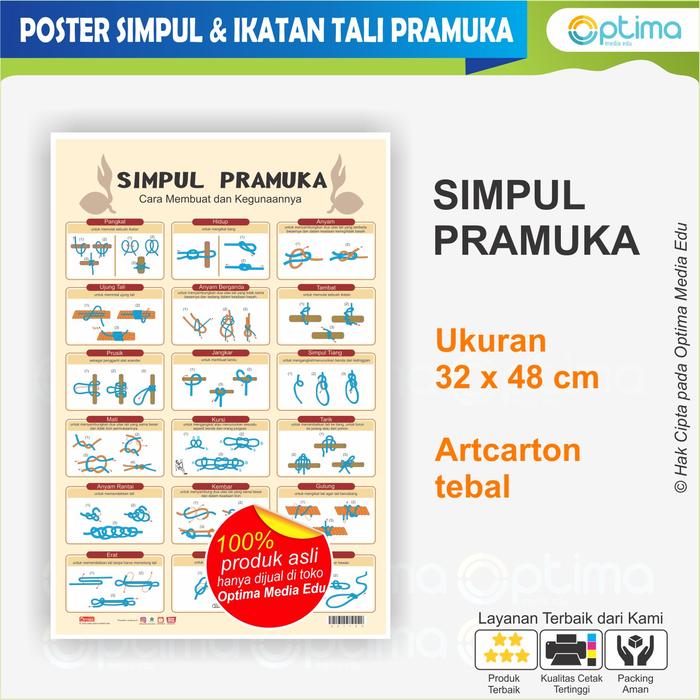 Gambar Poster Simpul dan Ikatan Tali Pramuka SD, SMP, SMA - Simpul Pramuka dari Optima Media Edu undefined Tokopedia